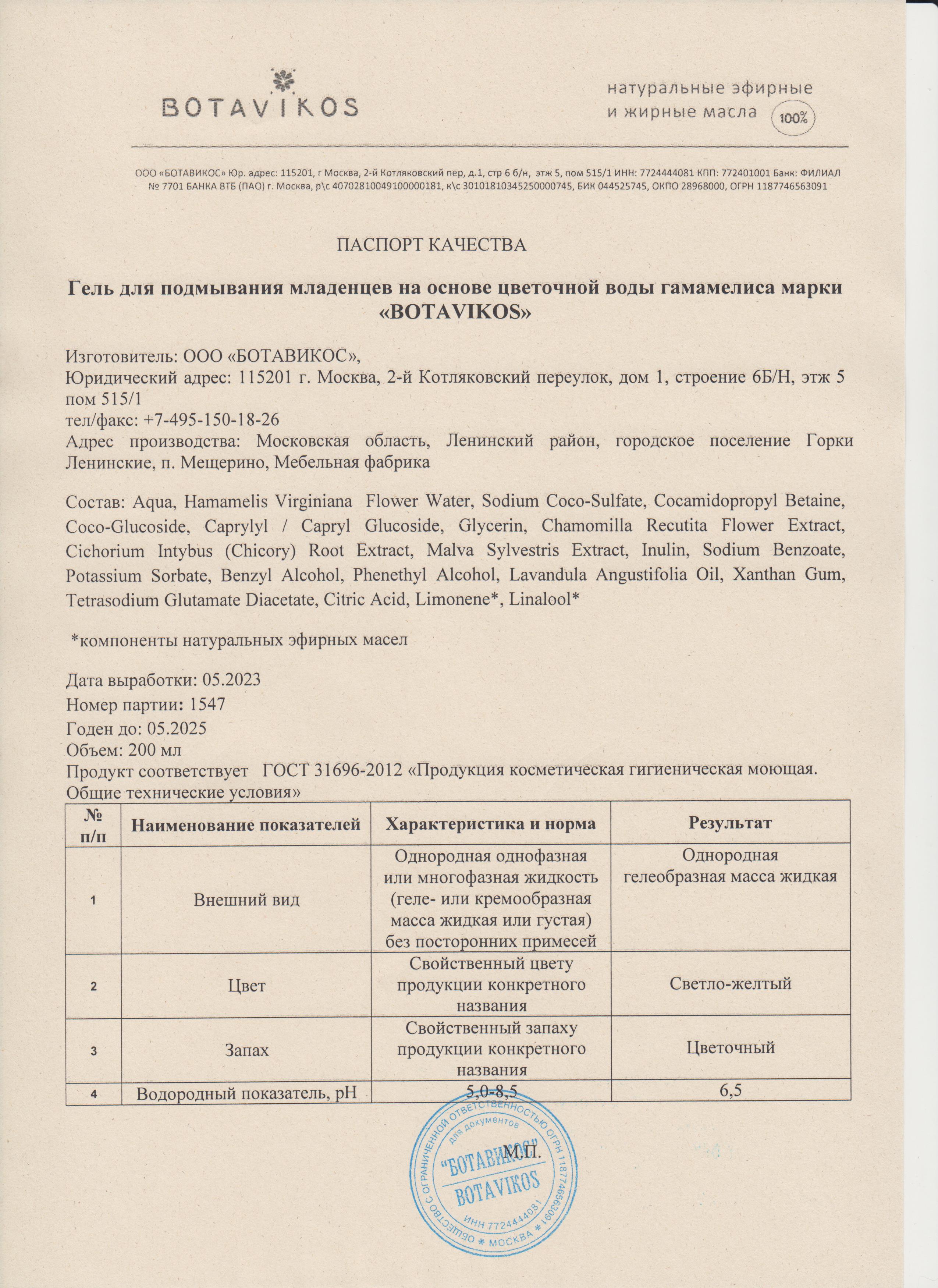 Паспорт №052023